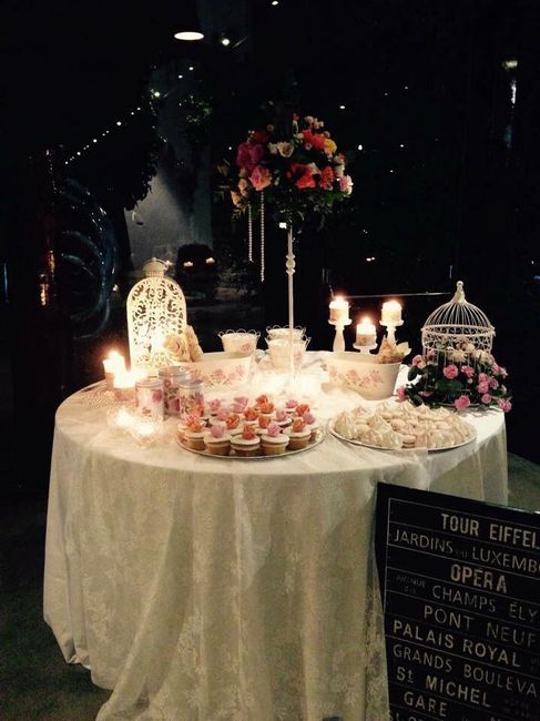 Aiuto tema colori - 6