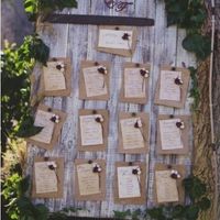 Tableau consiglio - 1