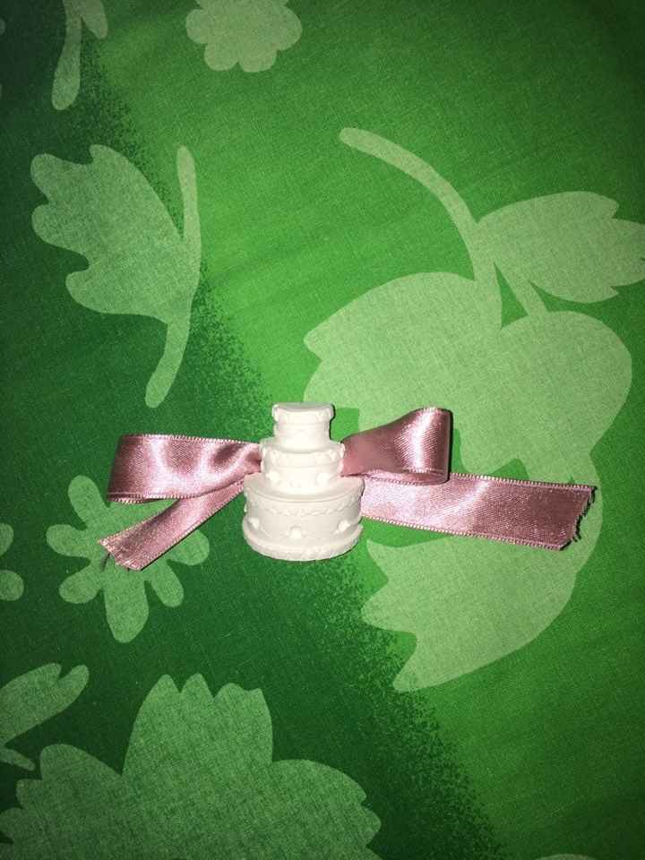 Consiglio confezione - 1