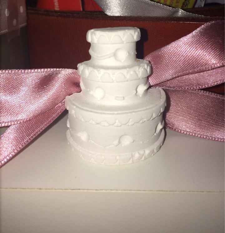 Consiglio confezione - 2