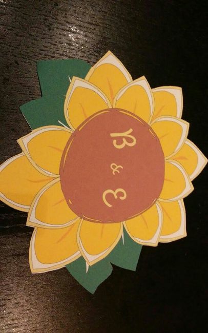 Le mie partecipazioni - 1