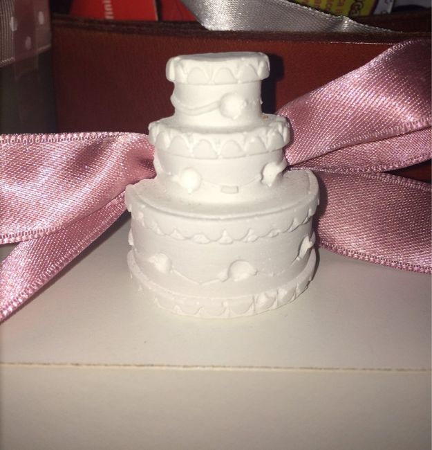 Consiglio confezione - 2