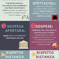 Coronavirus e matrimonio imminente - 1