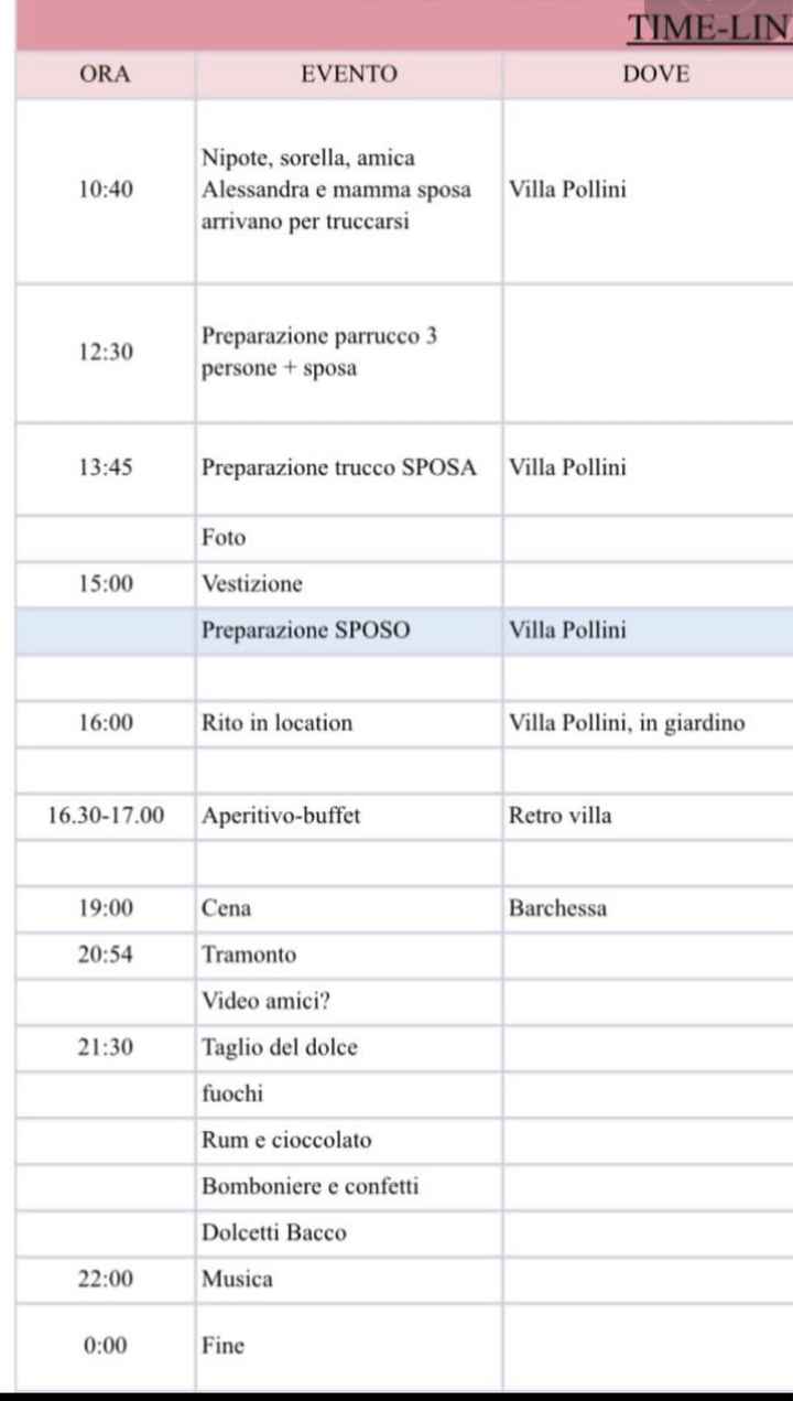 Tempi di preparazione sposa - 1