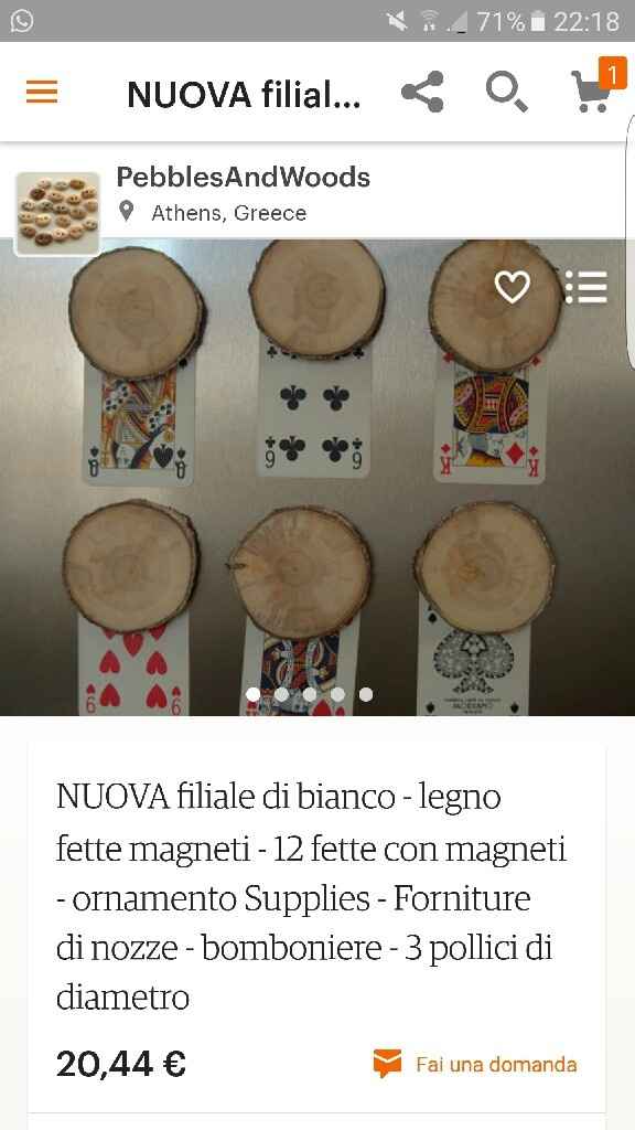 Informazioni per segnaposti - 3