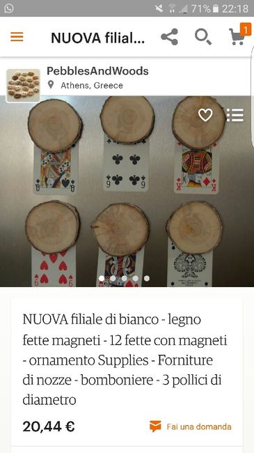 Informazioni per segnaposti - 3