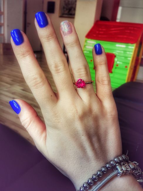 Quanto spendete? - 1