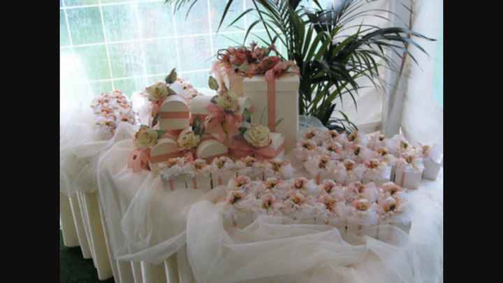 Dove disporre le bomboniere - 3