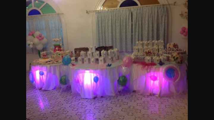 Dove disporre le bomboniere - 5