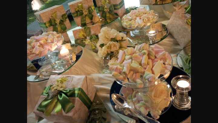 Dove disporre le bomboniere - 7