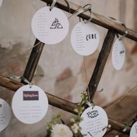 Tableau de mariage - 1