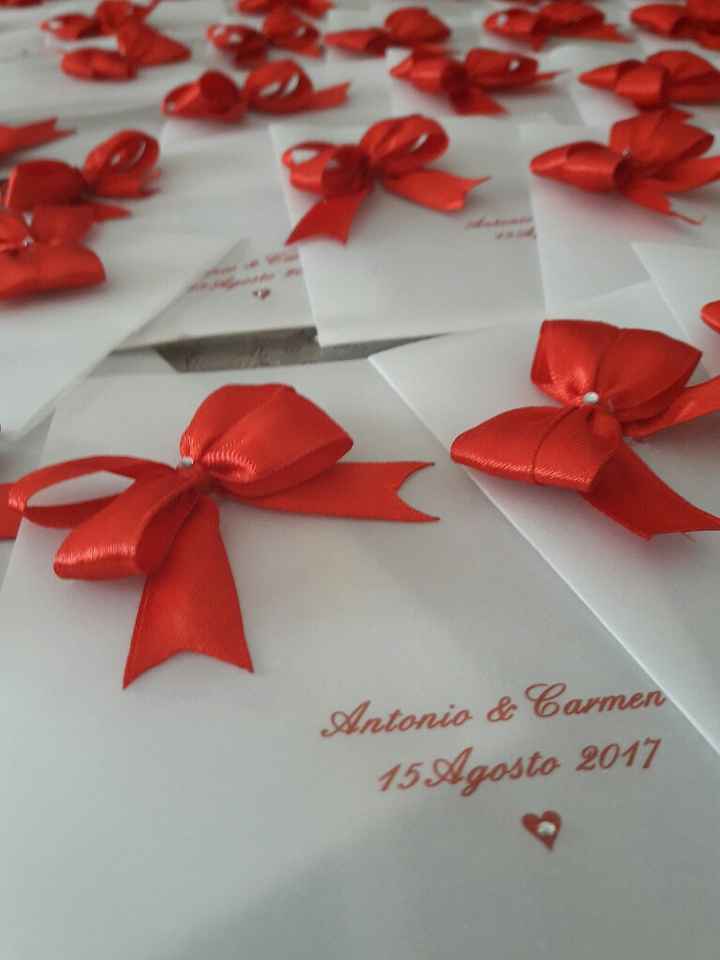 Alternativa ai coni? - 1