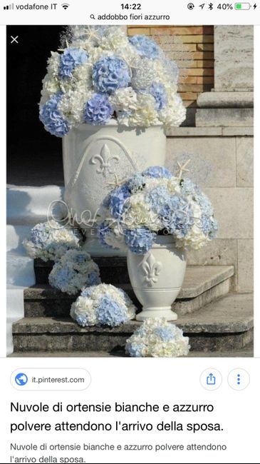 Colore e tema : azzuro & tema mare 🌊🌊⚓️⚓️ - 2