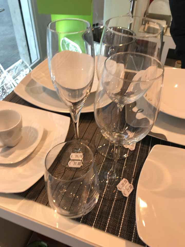 Chi di voi ha questo servizio di piatti ? - 4