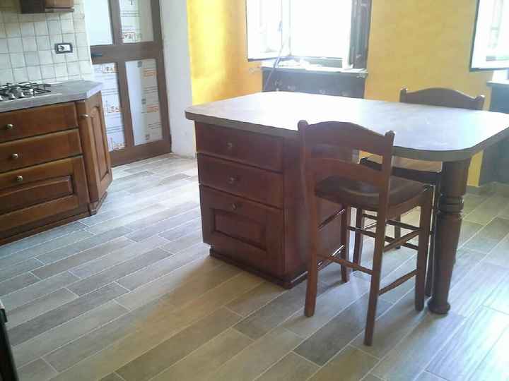 Sposini che tipo di cucina avete scelto? - 2