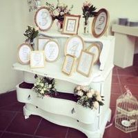 tableau tema anni
