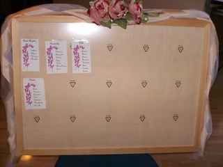 Tableau nozze originali 