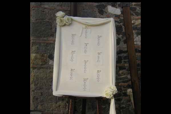 Tableau nozze originali