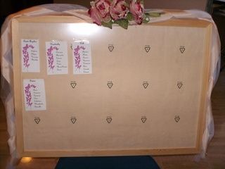 Tableau nozze originali 