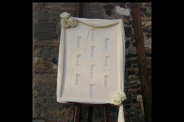 Tableau nozze originali