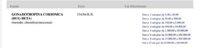 Future mamme Marzo 2021 - 1