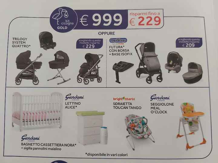 Future mamme Marzo 2021 - 1