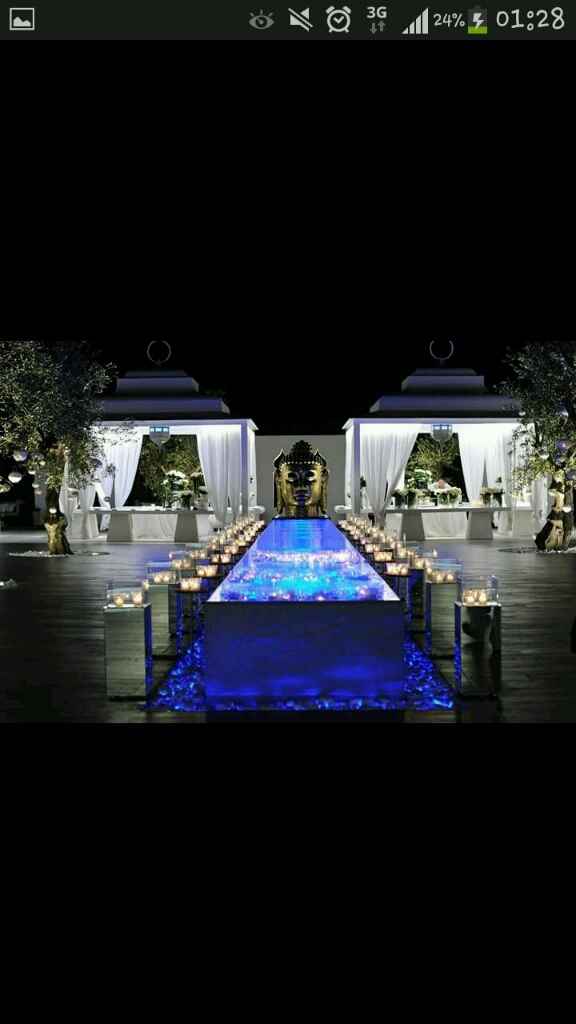 K sala avete scelto? - 2