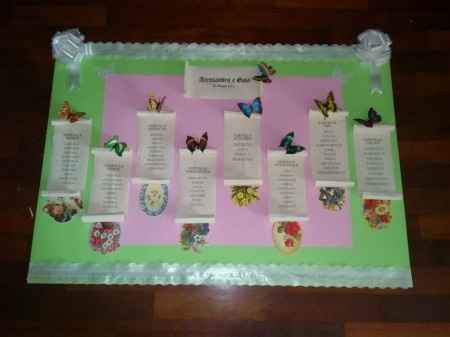 tableau medievale con farfalle