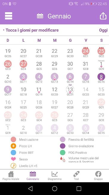 Per chi non le aspetta per febbraio 2020 - 1