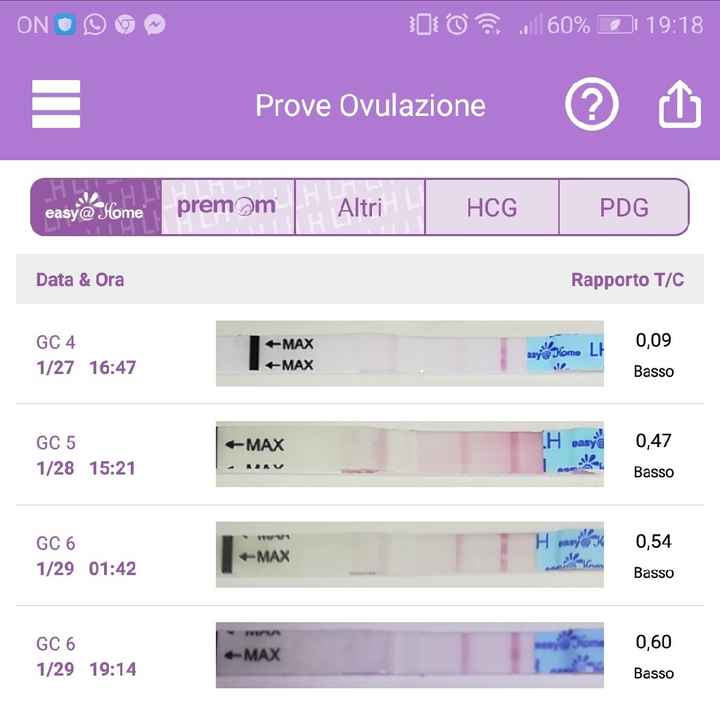 Per chi non le aspetta per febbraio 2020 - 1