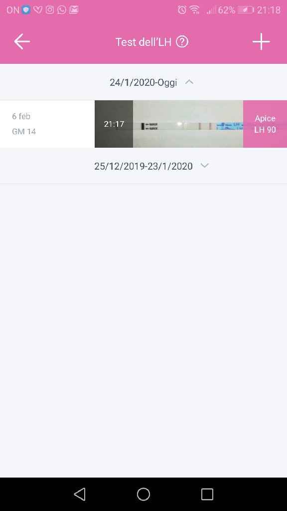 Per chi non le aspetta per febbraio 2020 - 1