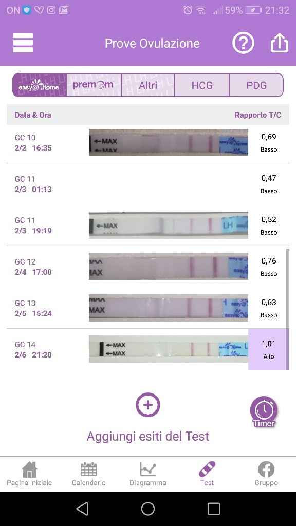 Per chi non le aspetta per febbraio 2020 - 2