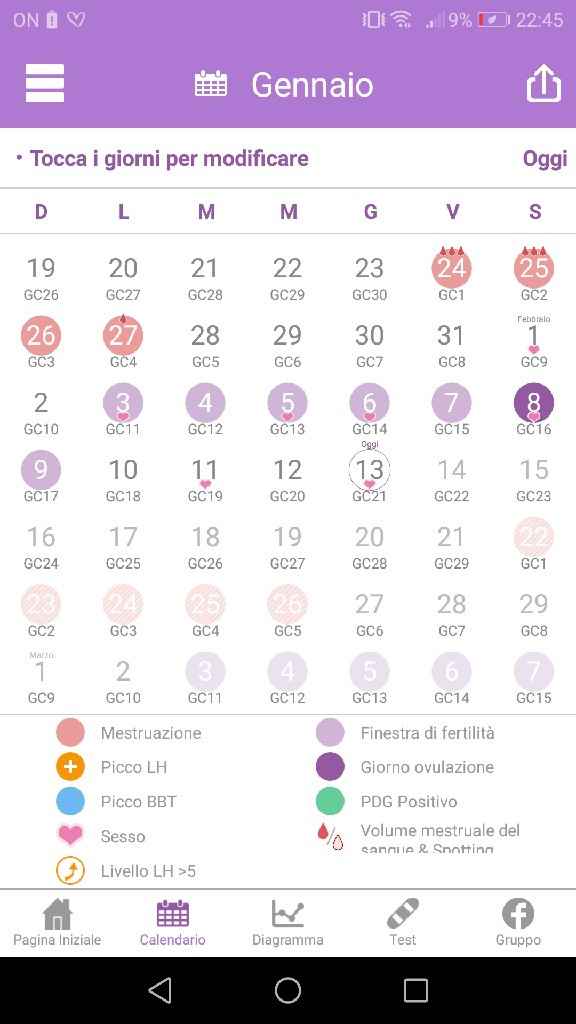 Per chi non le aspetta per febbraio 2020 - 1