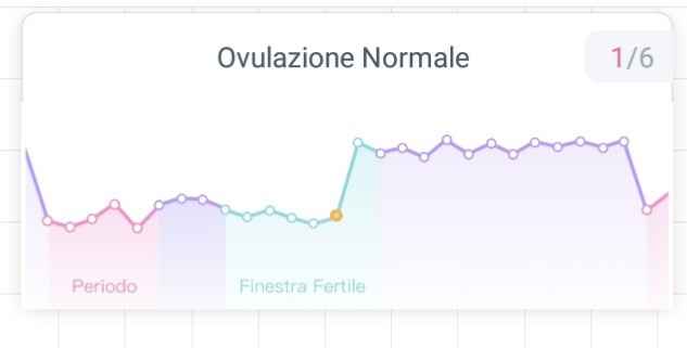 Chi non le aspetta per Marzo 2020 - 1