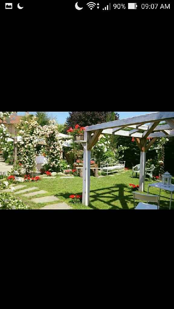 Che location avete scelto? - 3