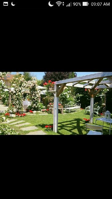 Che location avete scelto? - 3