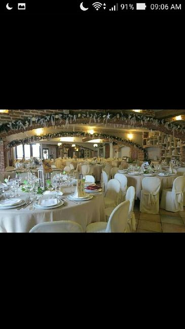 Che location avete scelto? - 4