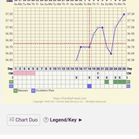 Chi non le aspetta per Giugno 2021 🌸🌸🌸 - 1