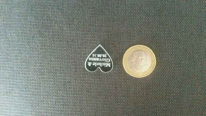 Appello alla vostra creatività - 1