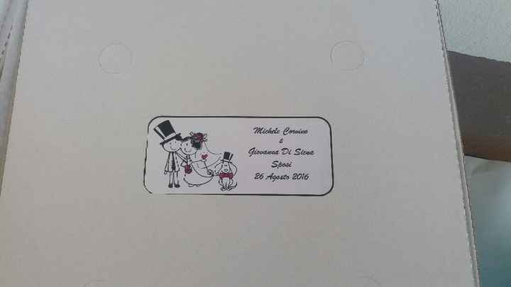 Usanze tipiche del vostro paese - 4