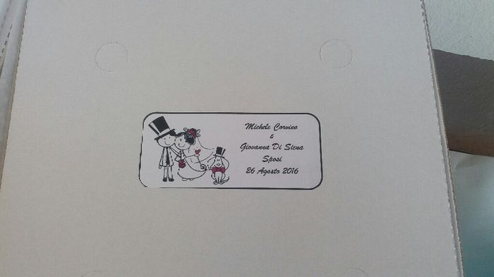 Usanze tipiche del vostro paese - 4