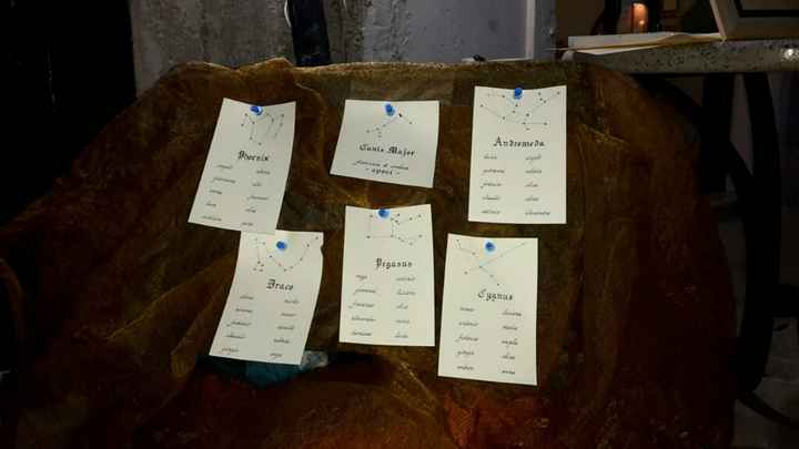 I rischi nel coinvolgere il fm nell organizzare il matrimonio - 1