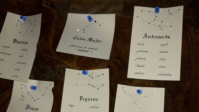 I rischi nel coinvolgere il fm nell organizzare il matrimonio - 1