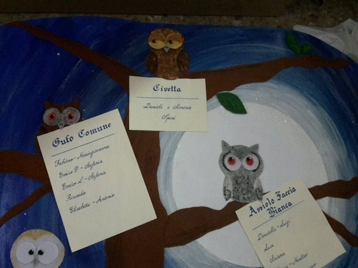 Foto dei vostri tableau de mariage - 2