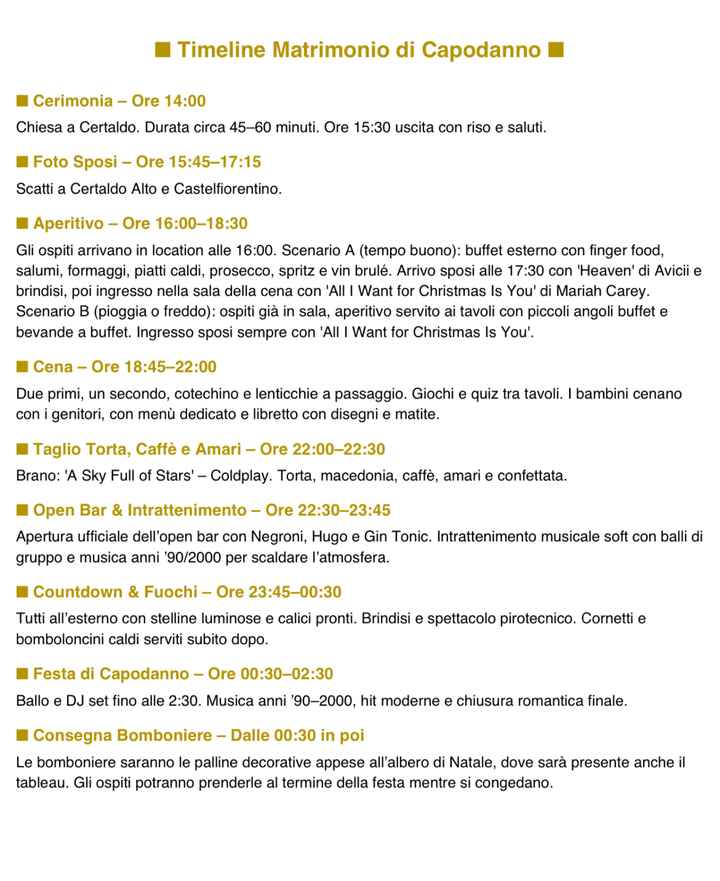 Timeline matrimonio a Capodanno - 1