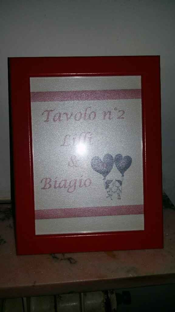 Segnatavolo - 1