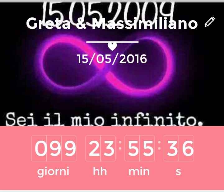 -99 ke emozione! - 1