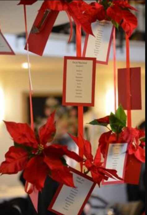 Consiglio tableau !! - 2