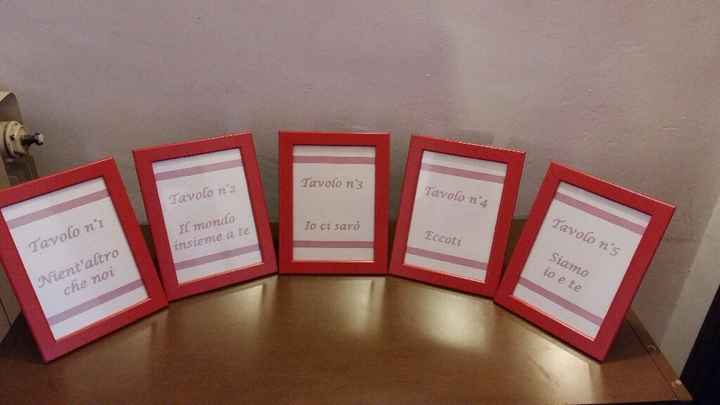 Segnatavolo parte 2 - 1