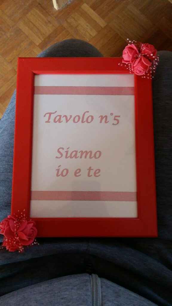 Segnatavolo parte 2 - 3